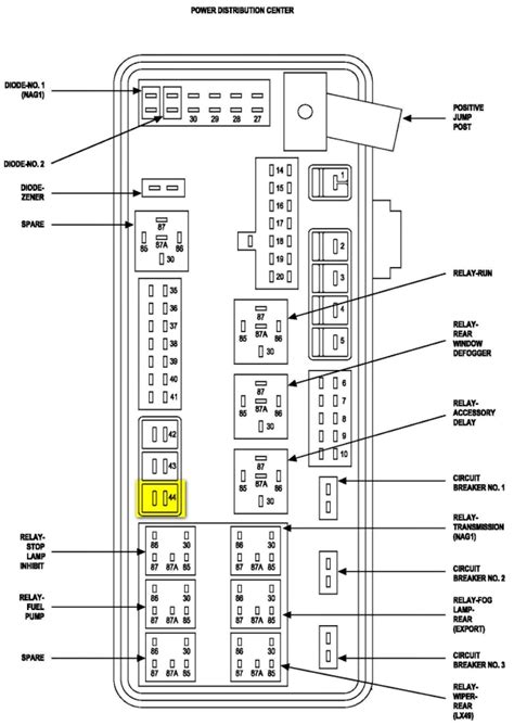 Dodge Charger fuse diagram